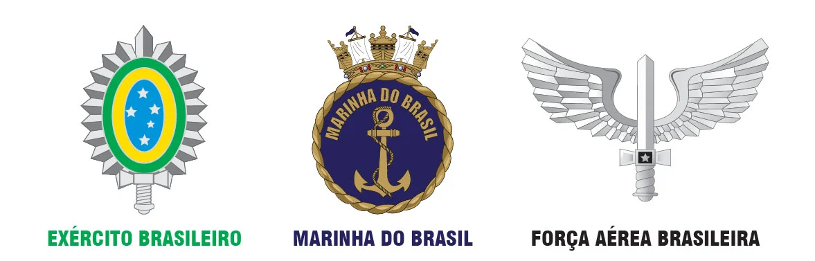 Salários dos Militares 2025